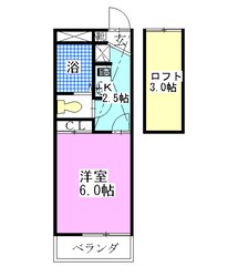 レオパレスカーサベアートの物件間取画像